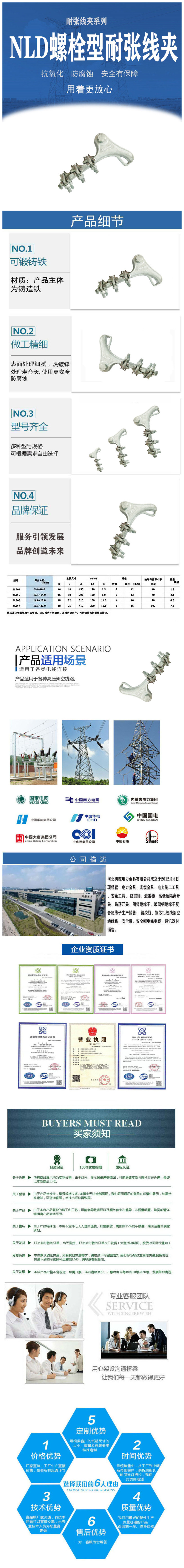 NLD型螺栓型耐张线夹详情页.jpg