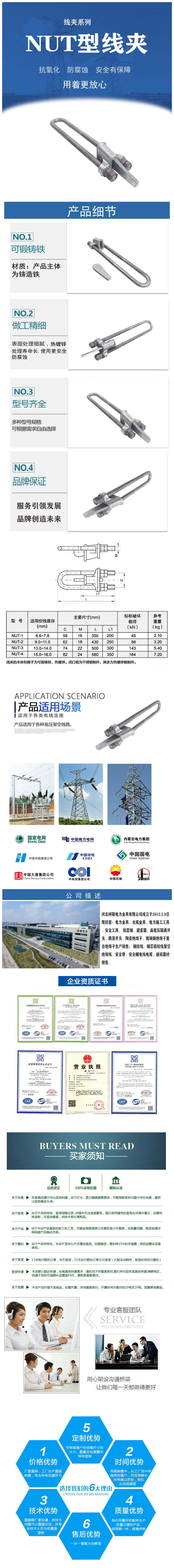NUT型线夹详情页.jpg