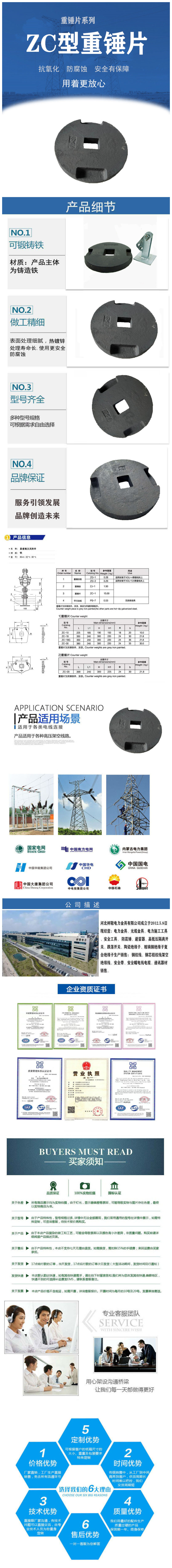 ZC型重锤片详情页.jpg