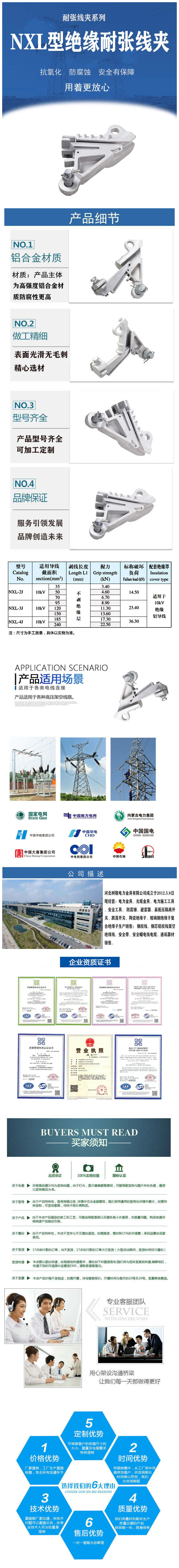 NXL型耐张线夹详情页.jpg