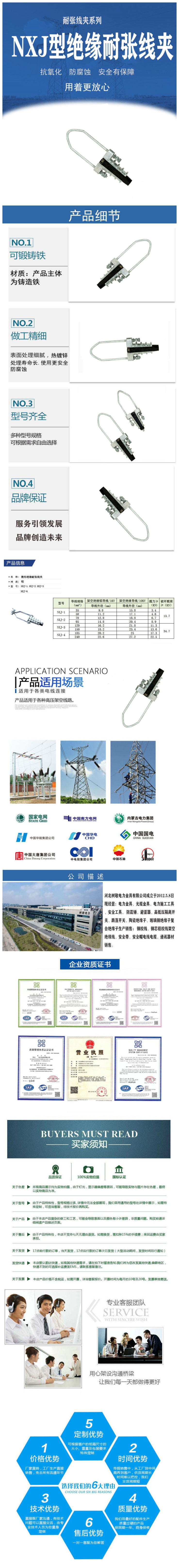 NXJ型绝缘耐张线夹详情页.jpg