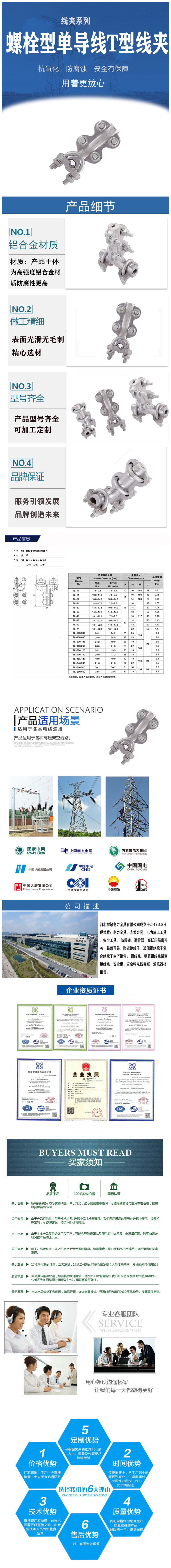 螺栓型单导线T型线夹详情页.jpg