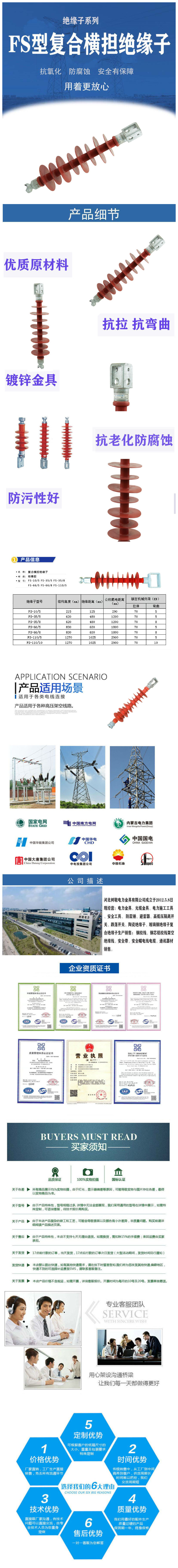 FS型复合横担绝缘子详情页.jpg