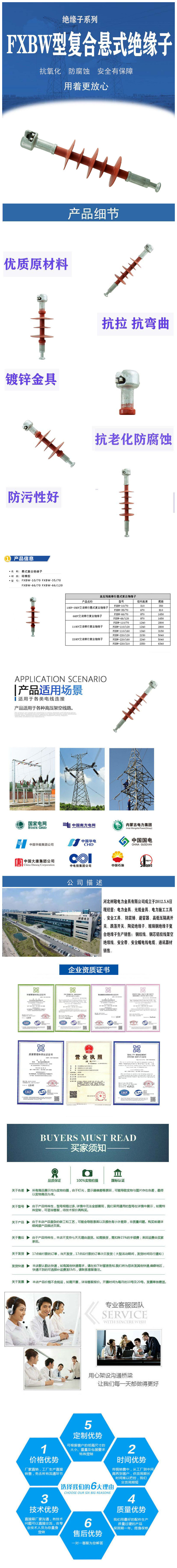 FXBW型复合悬式绝缘子详情页.jpg