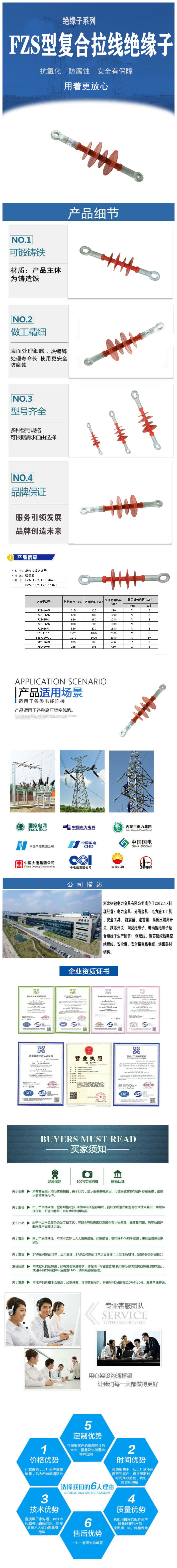 FZS型复合拉线绝缘子详情页.jpg