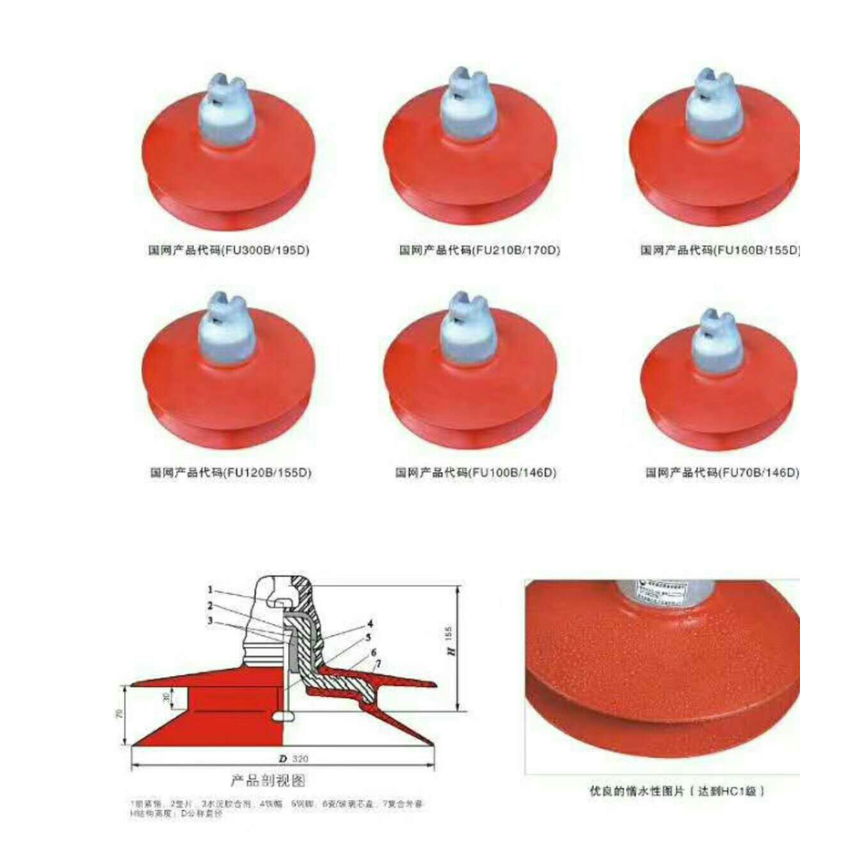 瓷复合绝缘子.jpg